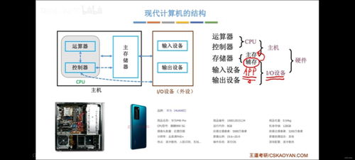計算機硬件的基本組成