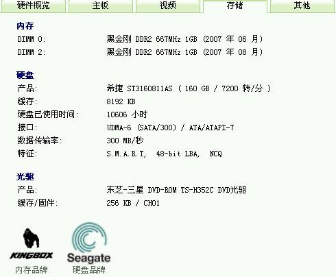 電腦硬件升級指南 從需求出發，精準提升性能