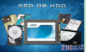 2012年計算機硬件產品最熱回歸 固態硬盤SSD引領蛻變